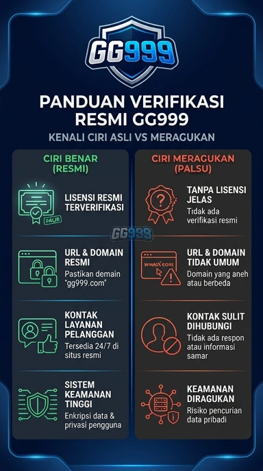 Tampilan kanal resmi gg999